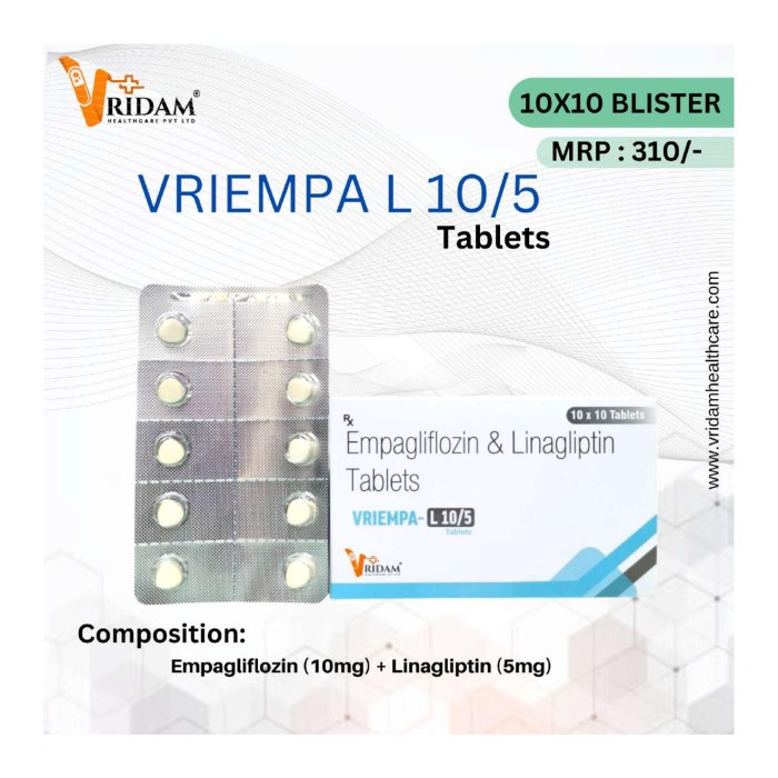 VRIDAPA MS FORTE TABLET
