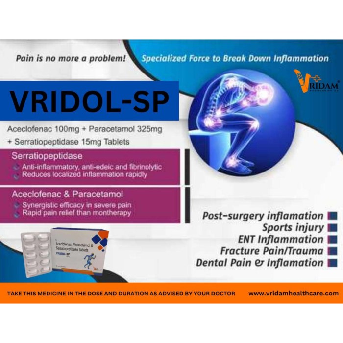 VRIDOL 650 TABLET