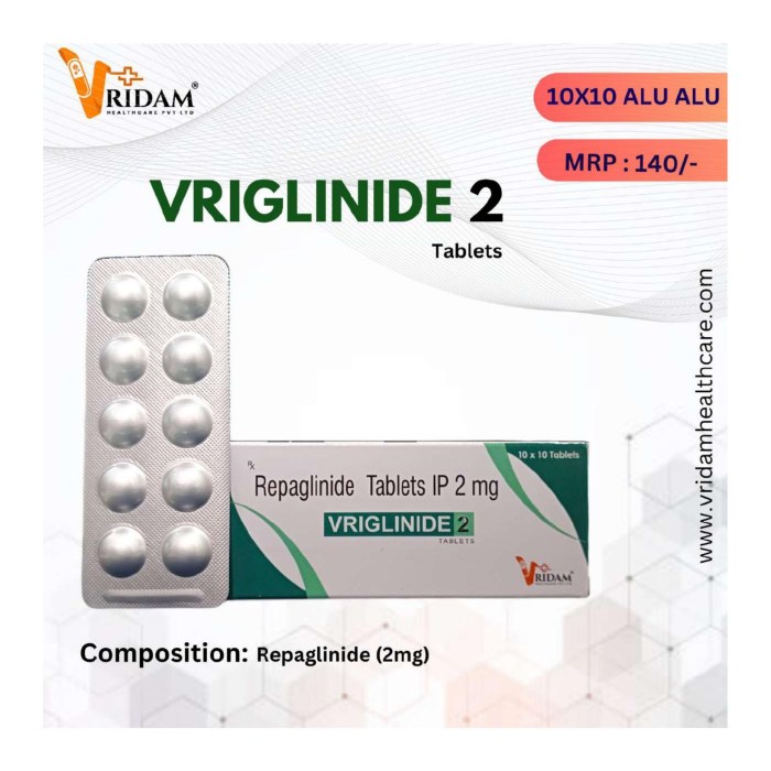 VRIGLIM SM 2/50/1000 TABLET