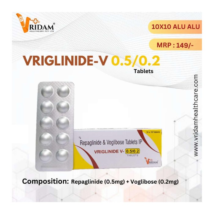 VRIGLIM VG1 TABLET