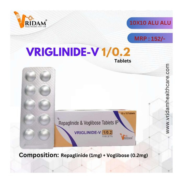 VRIGLIM VG2 TABLET
