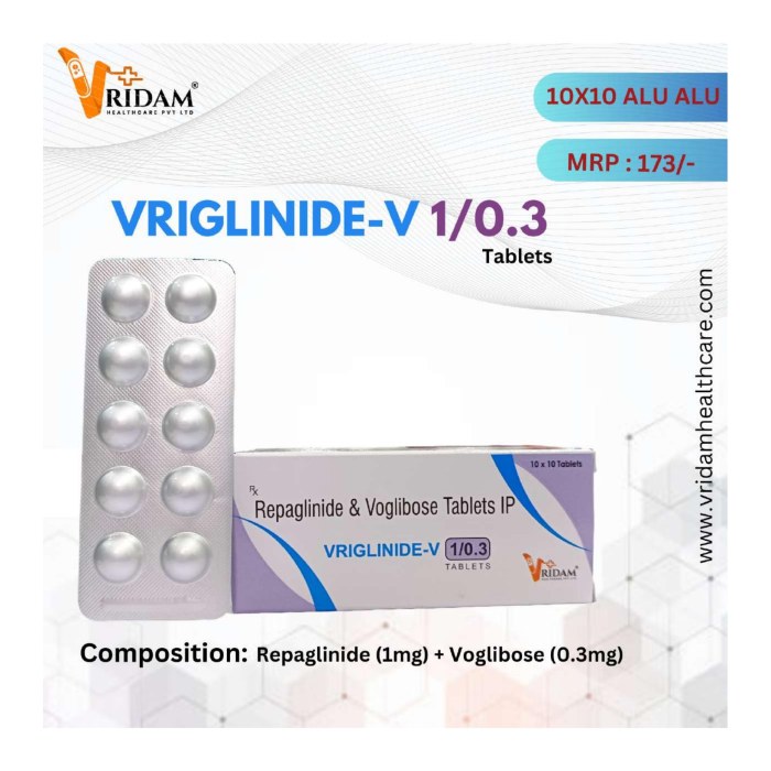 VRIGLIM VG3 FORTE TABLET