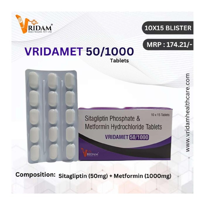 VRIMET 250 TABLET