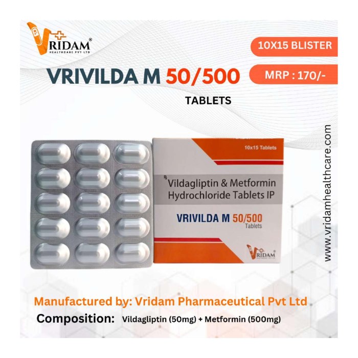 VRIPIO M 15/500 TABLET