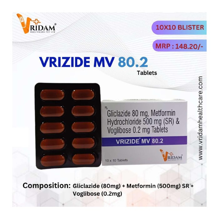 VRIVILDA 100 SR TABLET